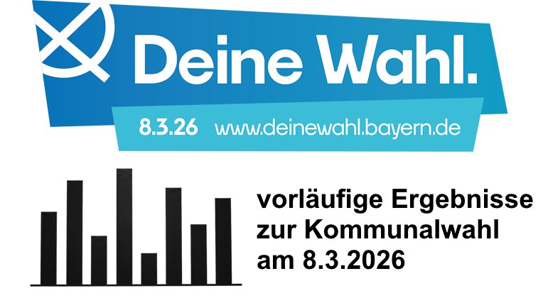 vorläufige Wahlergebnisse Kommunalwahl